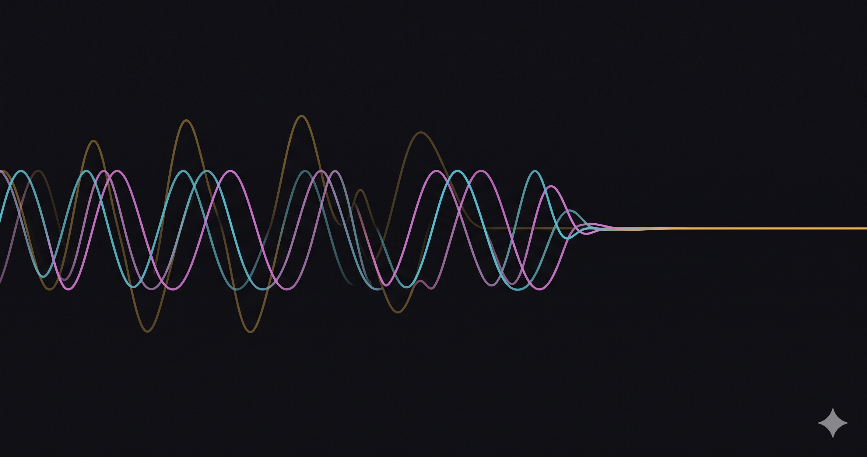 Layered sine waves on a dark background, one nudged out of phase, illustrating a frequency-domain watermark attack